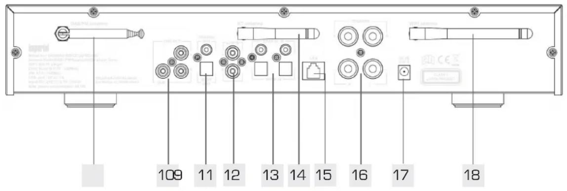 Imperial Dabman i550 CD - Lato posteriore - 1