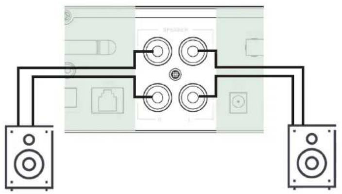 Imperial Dabman i550 CD - PRÉSENTATION ÉLÉMENTS DE COMMANDE/PRISES - 1