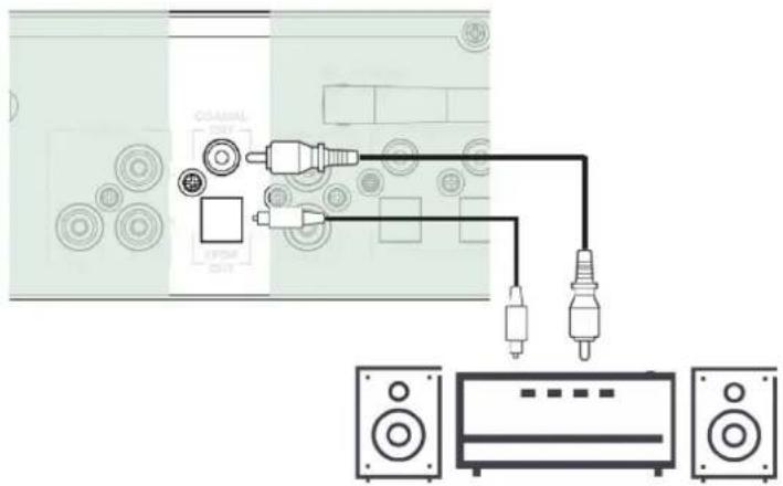 Imperial Dabman i550 CD - LINE OUT - 1