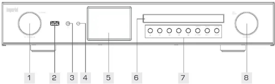 Imperial Dabman i550 CD - Avant - 1