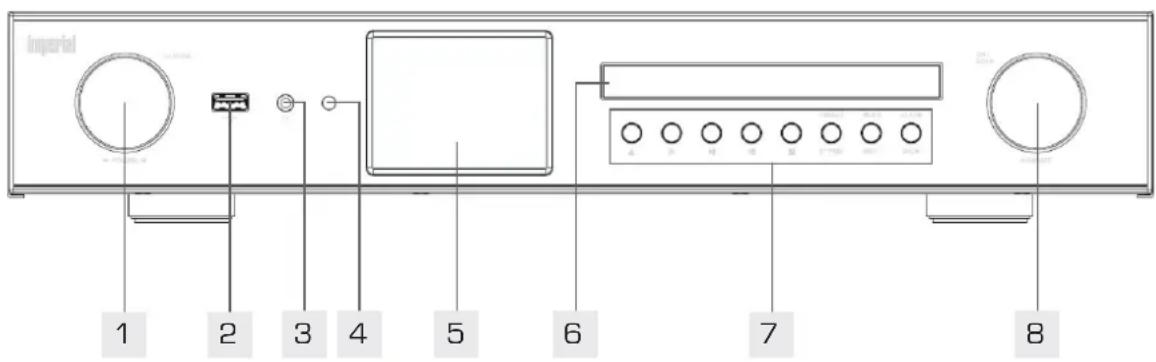 Imperial Dabman i550 CD - Front - 1