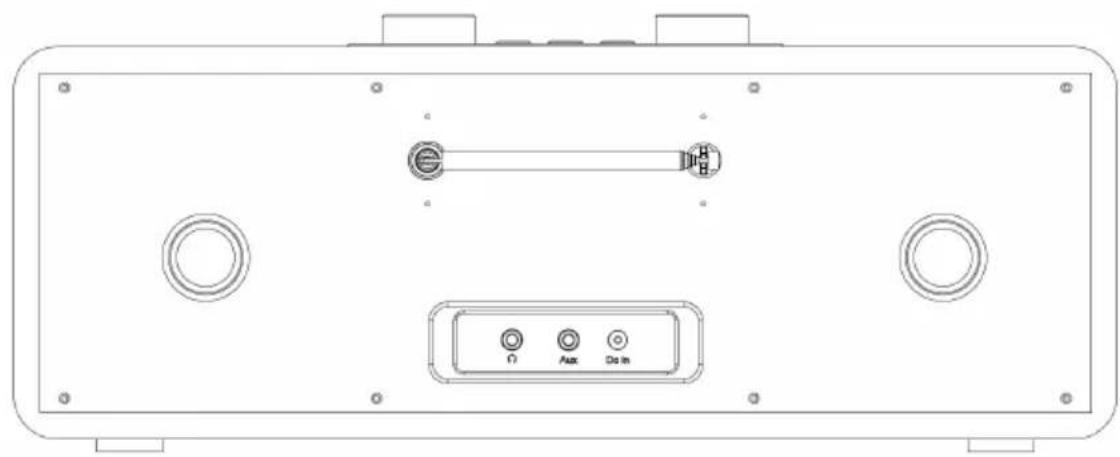 MOULINEX DR 690 - Panorama della radio CD DR 690 - 2