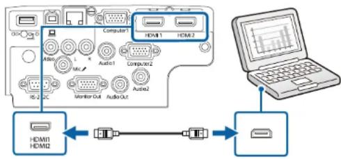 EPSON EBW49 - Connexion à un ordinateur pour la vidéo et l'audio HDMI - 4