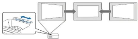 EPSON EBW49 - Correction de la forme de l'image à l'aide du curseur Keystone horizontal - 1