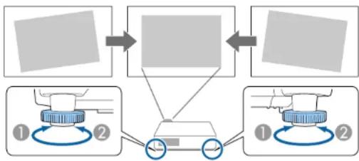 EPSON EBW49 - Réglage de la hauteur de l'image - 2