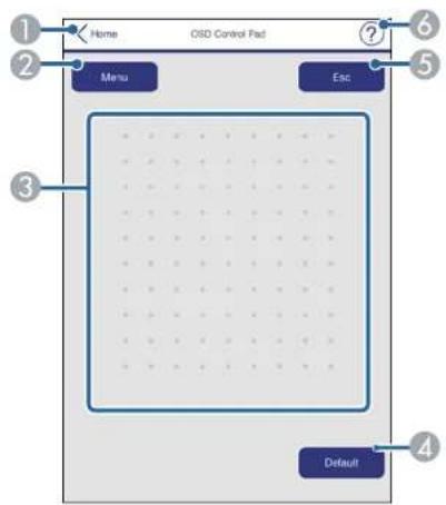 EPSON EBW49 - Contrôler un projecteur en réseau à l'aide d'un navigateur Web - 1