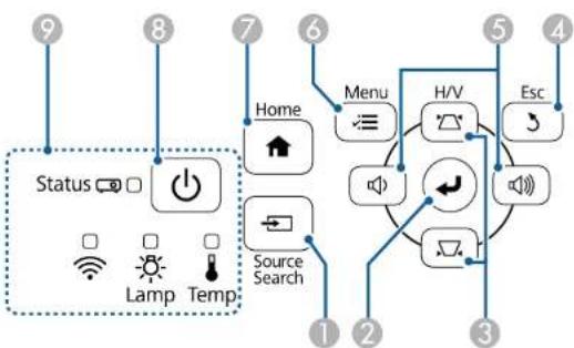 EPSON EBW49 - ▶ Liens connexes - 1