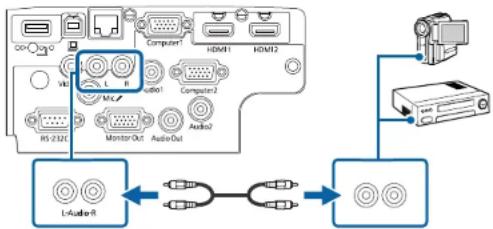 EPSON EBW49 - Connexions du projecteur - 3