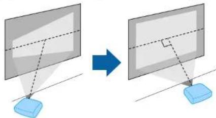 EPSON EBW49 - Emplacement du projecteur - 2