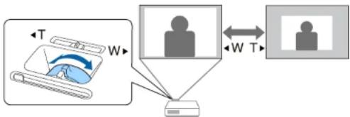 EPSON EBW49 - Redimensionnement de l'image à l'aide de la bague de zoom - 1