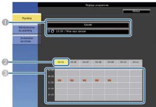 EPSON EBW49 - Configurer les programmations d'événements du projecteur - 2