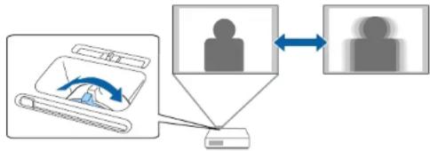 EPSON EBW49 - Mise au point de l'image à l'aide de la bague de mise au point - 1