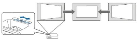 EPSON EBW49 - Configuration rapide et facile - 1