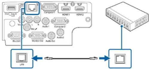 EPSON EBW49 - Connexion à un réseau câblé - 1