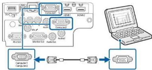 EPSON EBW49 - Connexion à un ordinateur pour la vidéo et l'audio VGA - 2
