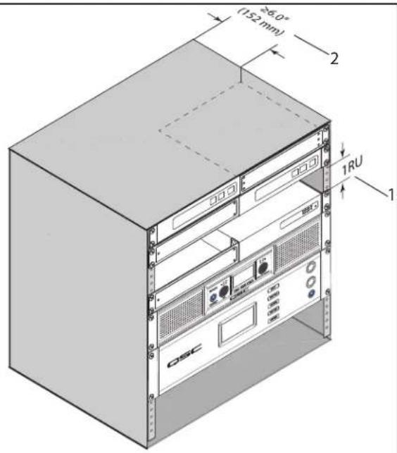 QSC IO8 Flex - Ventilation - 2