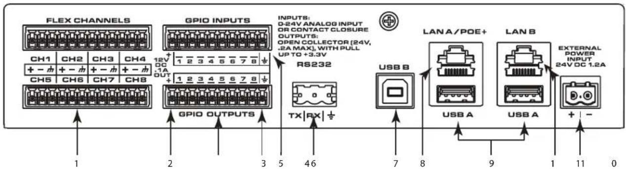 QSC IO8 Flex - Panneau arrêté - 1