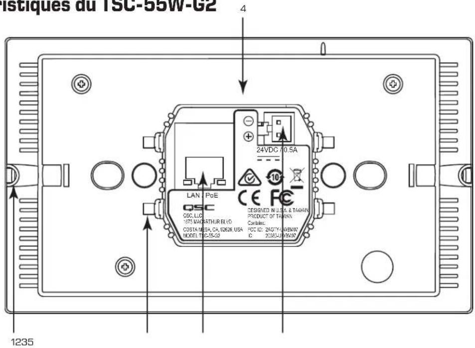 QSC TSC116wG2 - Voir Figure 3 - 1