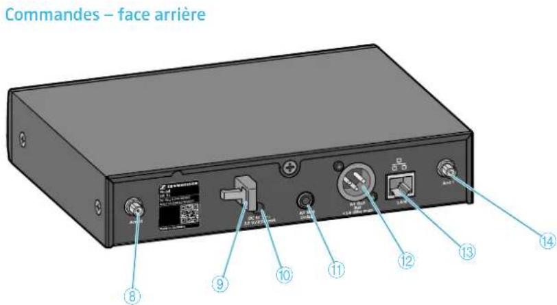 SENNHEISER SKMS D1 - Récepteur fixe EM D1 - 2