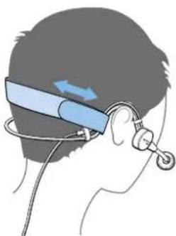 SENNHEISER SKMS D1 - Dommages au bras de micro - 1