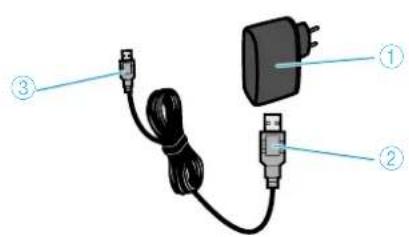 SENNHEISER SKMS D1 - Pack accu BA 30 pour l'émetteur de poche SK D1 - 1