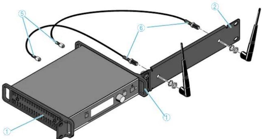 SENNHEISER SKMS D1 - Raccorder les antennes bâtons à l'avant du rack - 1