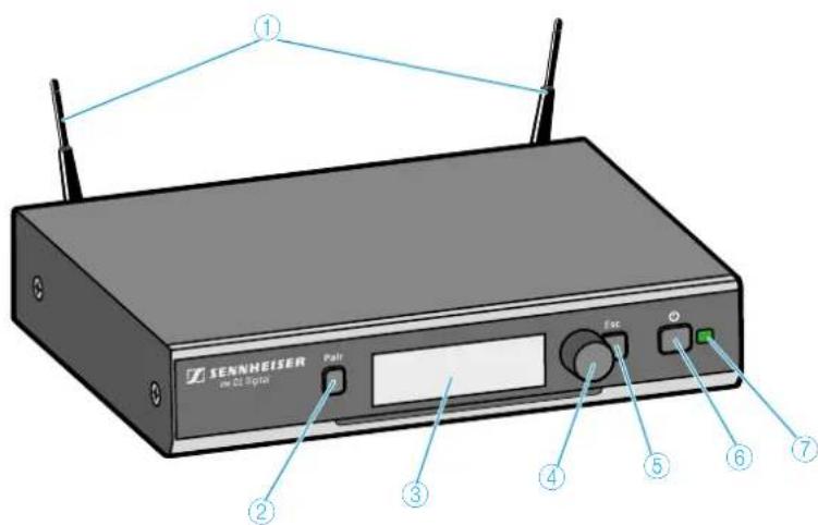 SENNHEISER SKMS D1 - Récepteur fixe EM D1 - 1