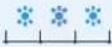 SENNHEISER MOMENTUM InEar Wireless Black - Vue d'ensemble des indications LED - 2