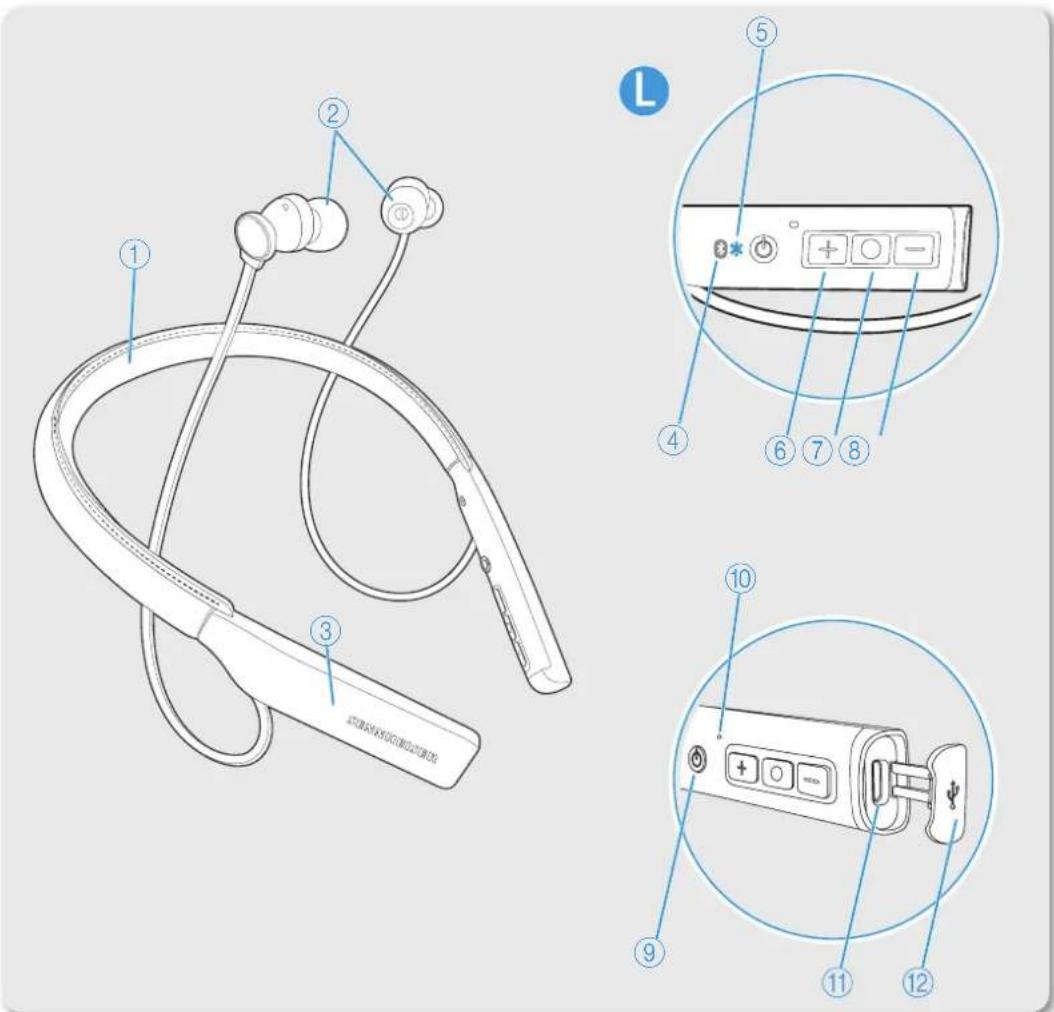 SENNHEISER MOMENTUM InEar Wireless Black - Vue d'ensemble du produit - 1