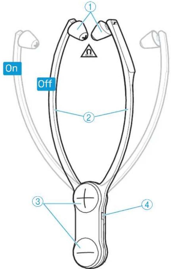 SENNHEISER Set 860 - Vue d'ensemble du produit - 1
