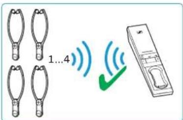 SENNHEISER Set 860 - Appairer un ou plusieurs récepteurs stéthoscopiques avec l'émetteur - 1