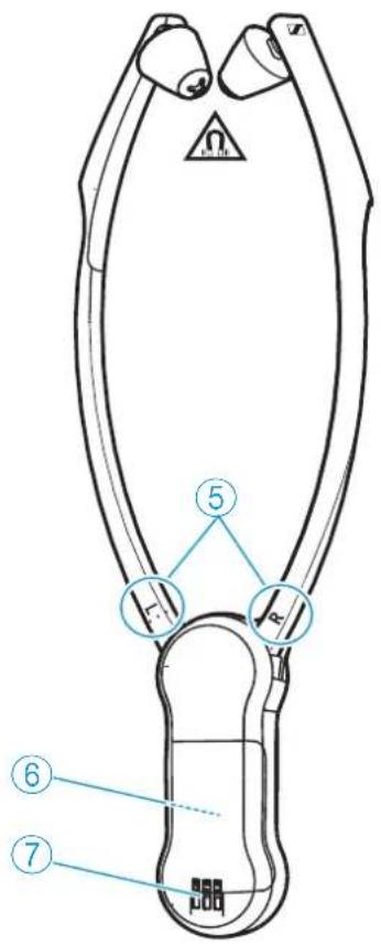 SENNHEISER Set 860 - Vue d'ensemble du produit - 2
