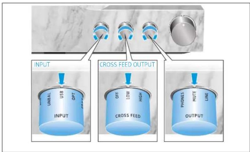 SENNHEISER HE 1 - Seleuteurs rotatifs - 1