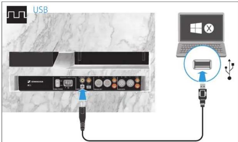 SENNHEISER HE 1 - Raccorder l'amplificateur casque à des sources audio - 4