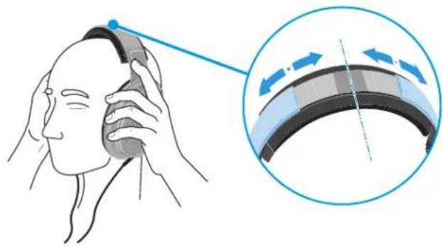 SENNHEISER HE 1 - Mettre le casque - 2