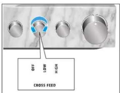 SENNHEISER HE 1 - Utiliser la fonction crossfeed - 1