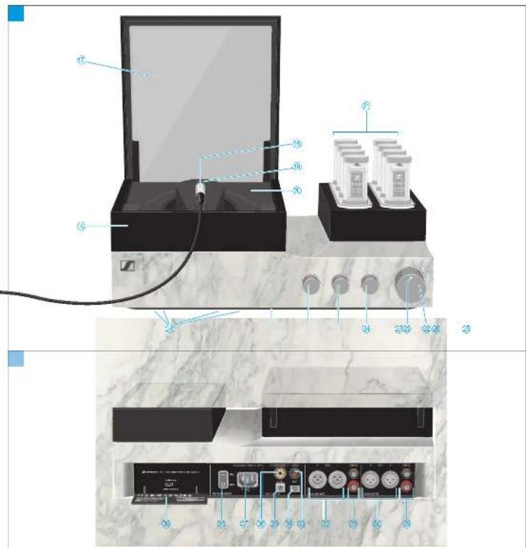 SENNHEISER HE 1 - Amplificateur (face arrriere) - 3