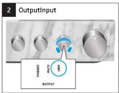 SENNHEISER HE 1 - Régler le niveau de signal des sorties audio OUTPUT - 2