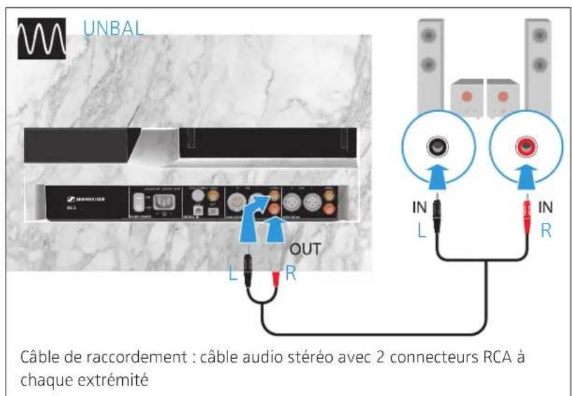 SENNHEISER HE 1 - Raccorder l'amplificateur casque à tube à un étage de sortie/des enceintes actives - 2