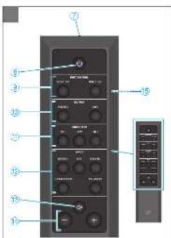 SENNHEISER HE 1 - Amplificateur (face arrriere) - 2