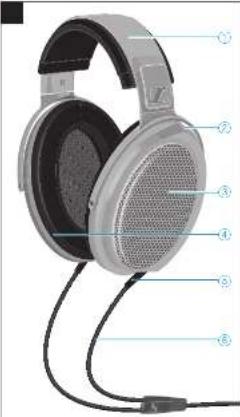 SENNHEISER HE 1 - Amplificateur (face arrriere) - 1