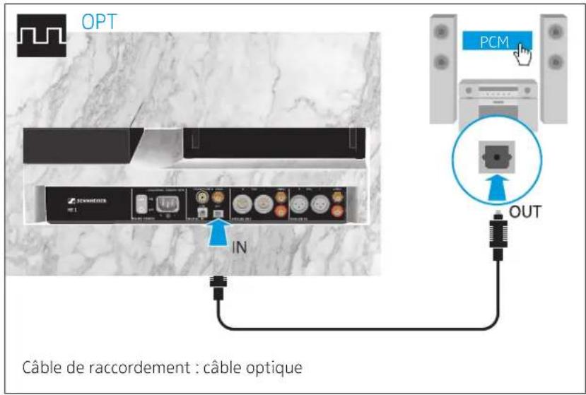 SENNHEISER HE 1 - Raccorder l'amplificateur casque à des sources audio - 8
