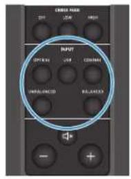 SENNHEISER HE 1 - Mettre le casque - 5