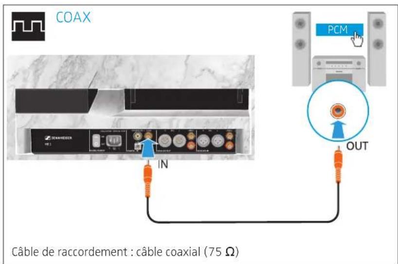 SENNHEISER HE 1 - Raccorder l'amplificateur casque à des sources audio - 10