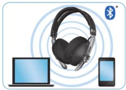 SENNHEISER MOMENTUM 2 Wireless - ATTENTION - 2