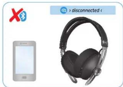 SENNHEISER MOMENTUM 2 Wireless - Déconnecter le casque d'un appareil Bluetooth ou NFC - 2
