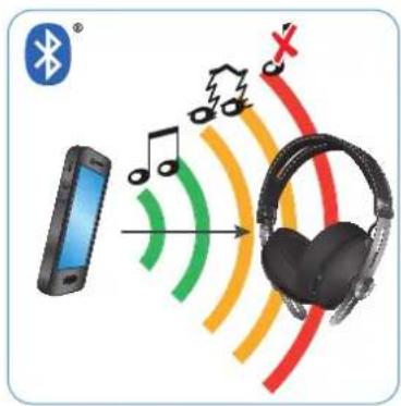 SENNHEISER MOMENTUM 2 Wireless - ATTENTION - 2