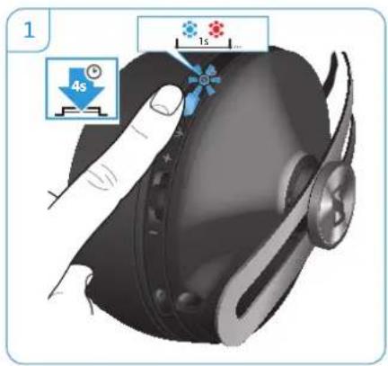 SENNHEISER MOMENTUM 2 Wireless - Effacer les réglages d'appairage - 1
