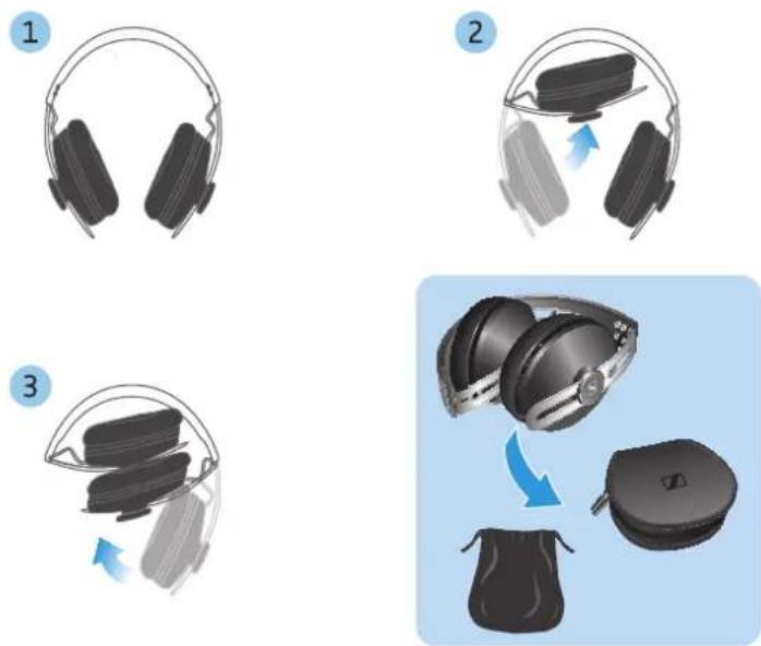 SENNHEISER MOMENTUM 2 Wireless - Stockage et manipulation - 1