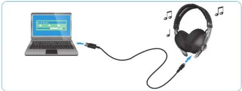SENNHEISER MOMENTUM 2 Wireless - Charger la batterie du casque - 2